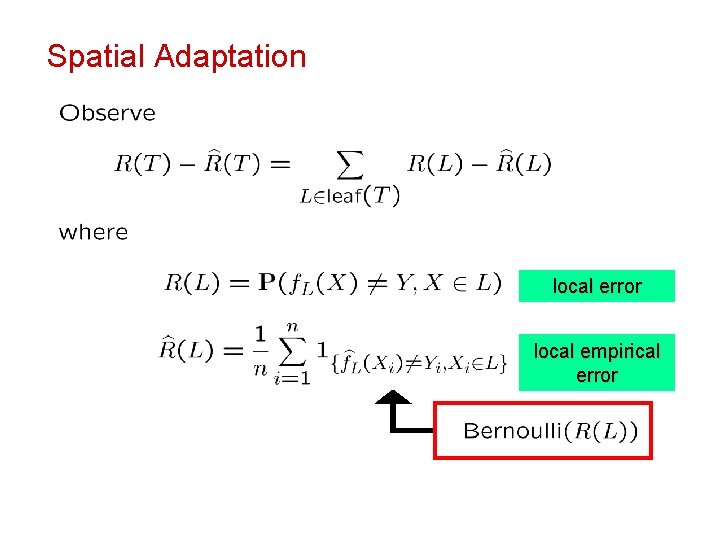 Spatial Adaptation local error local empirical error 