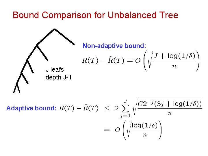 Bound Comparison for Unbalanced Tree Non-adaptive bound: J leafs depth J-1 Adaptive bound: 