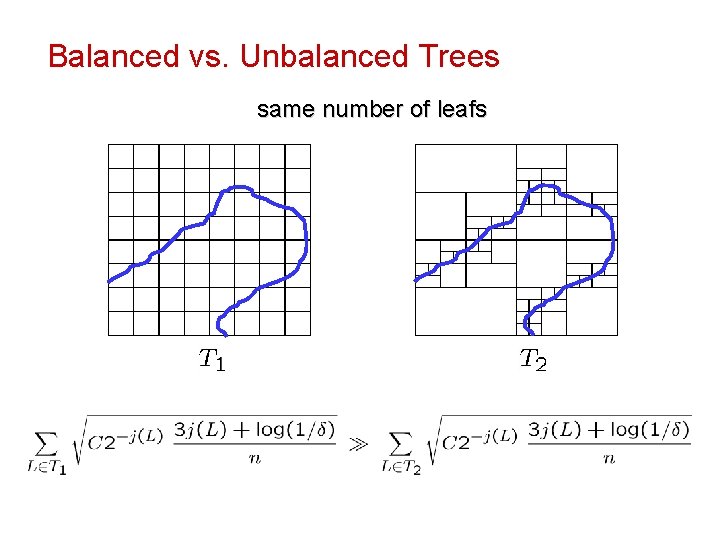 Balanced vs. Unbalanced Trees same number of leafs 