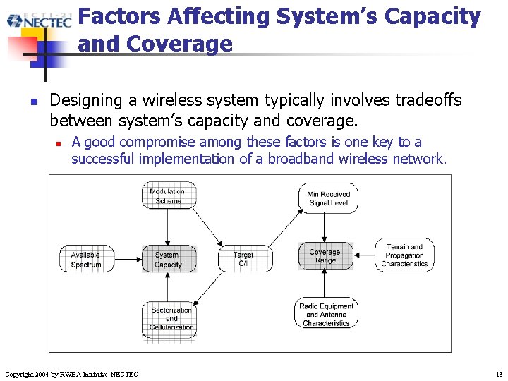 Factors Affecting System’s Capacity and Coverage n Designing a wireless system typically involves tradeoffs