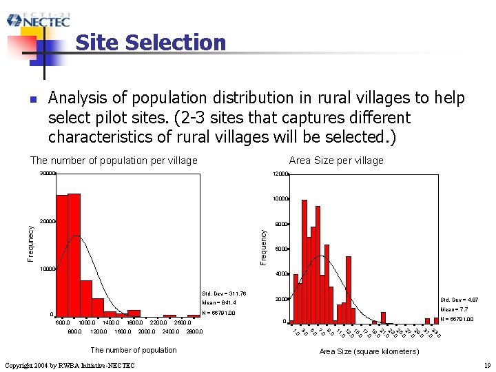 Site Selection n Analysis of population distribution in rural villages to help select pilot