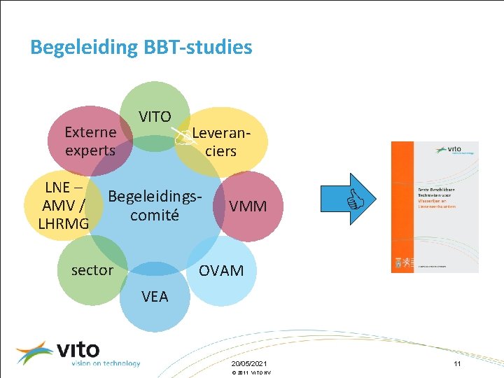 Begeleiding BBT-studies Externe experts LNE – AMV / LHRMG VITO Leveranciers Begeleidingscomité sector VMM
