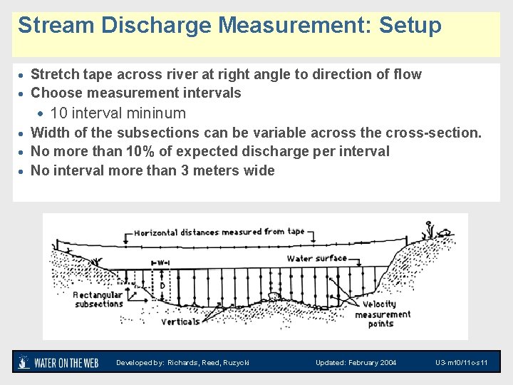 Stream Discharge Measurement: Setup · Stretch tape across river at right angle to direction