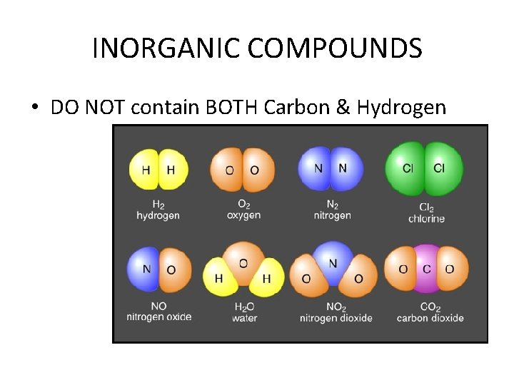 INORGANIC COMPOUNDS • DO NOT contain BOTH Carbon & Hydrogen 