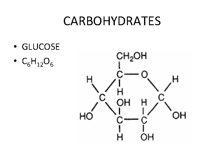 CARBOHYDRATES • GLUCOSE • C 6 H 12 O 6 