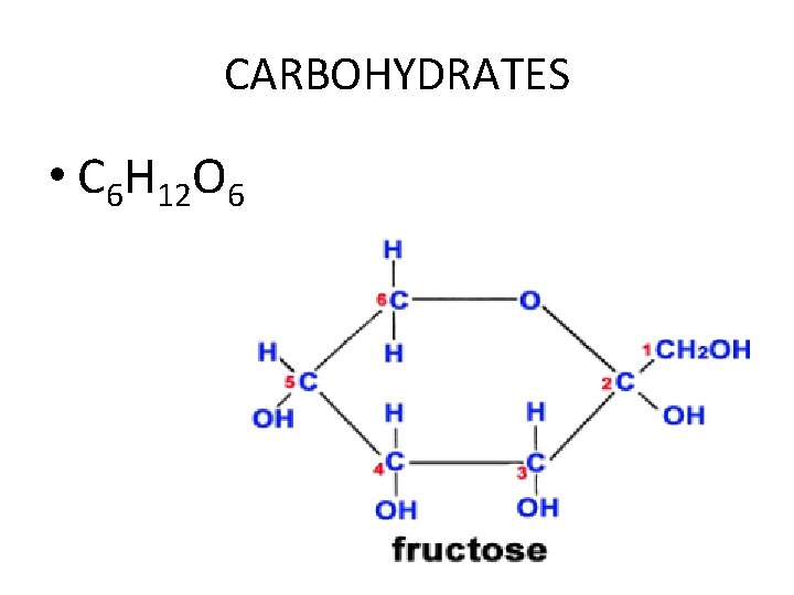 CARBOHYDRATES • C 6 H 12 O 6 