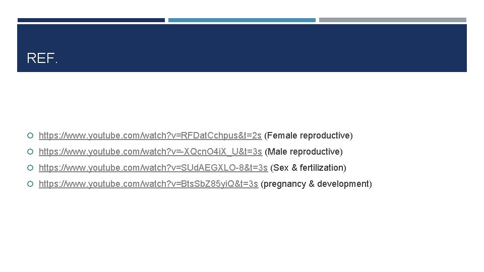 REF. https: //www. youtube. com/watch? v=RFDat. Cchpus&t=2 s (Female reproductive) https: //www. youtube. com/watch?