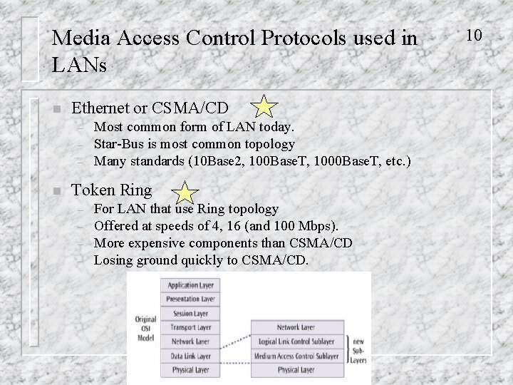 Media Access Control Protocols used in LANs n Ethernet or CSMA/CD – – –