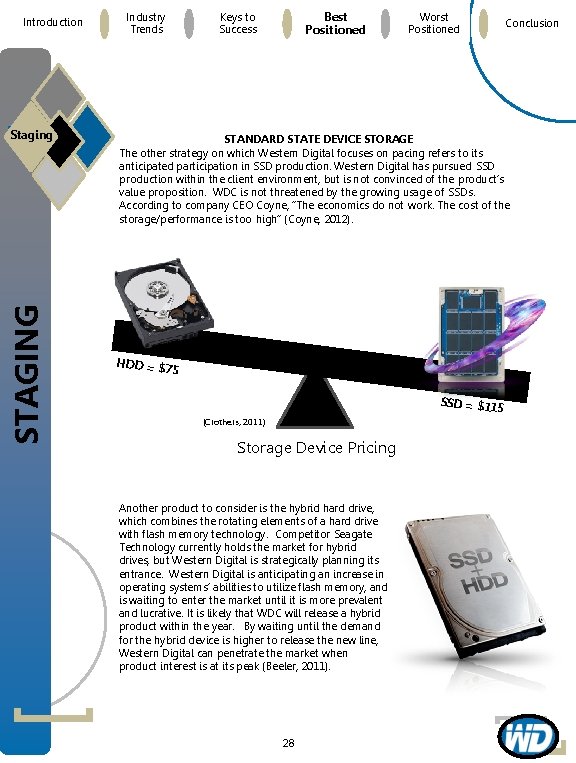 Introduction STAGING Staging Industry Trends Best Positioned Keys to Success Worst Positioned Conclusion STANDARD