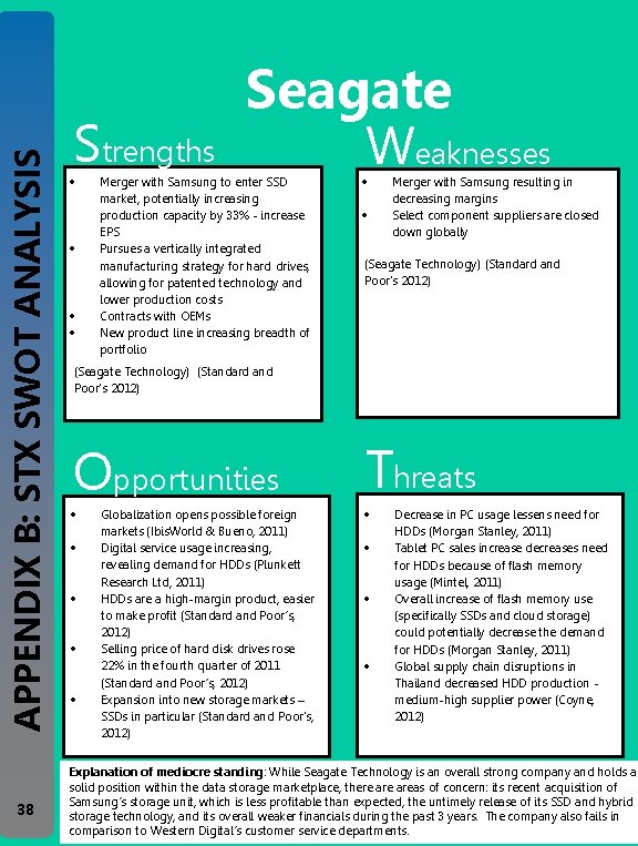 APPENDIX B: STX SWOT ANALYSIS 38 Strengths Seagate Weaknesses Merger with Samsung to enter