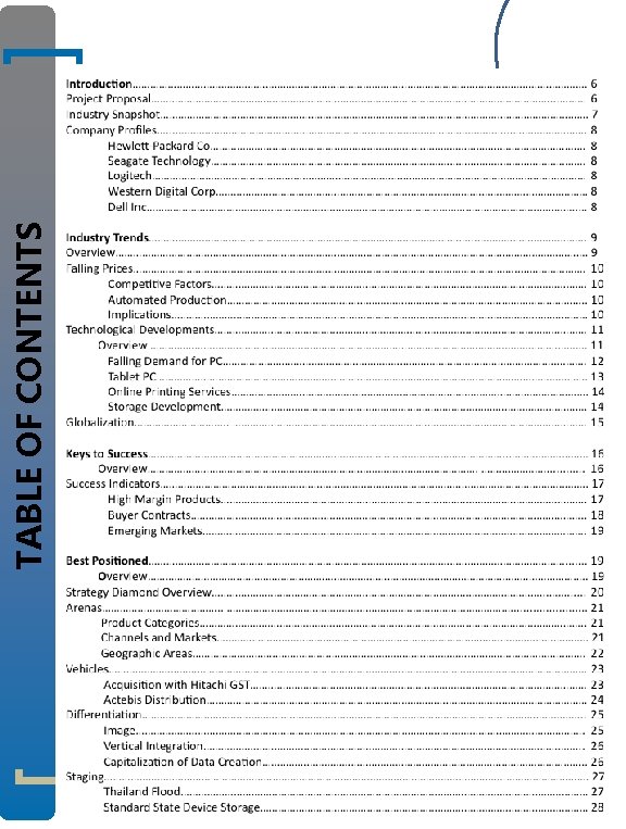 TABLE OF CONTENTS 