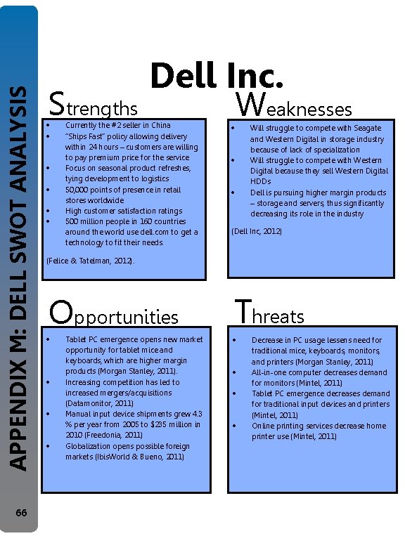 APPENDIX M: DELL SWOT ANALYSIS 66 Dell Inc. Strengths Weaknesses Currently the #2 seller