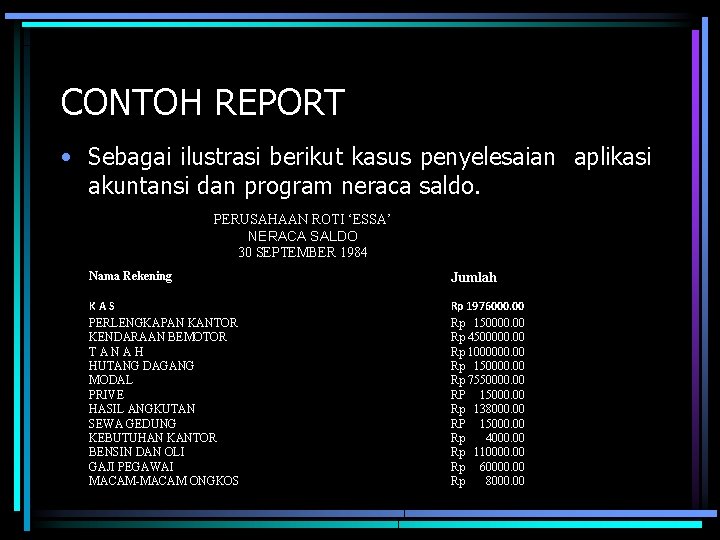 CONTOH REPORT • Sebagai ilustrasi berikut kasus penyelesaian aplikasi akuntansi dan program neraca saldo.