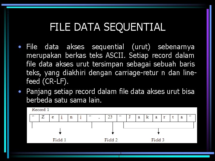 FILE DATA SEQUENTIAL • File data akses sequential (urut) sebenarnya merupakan berkas teks ASCII.