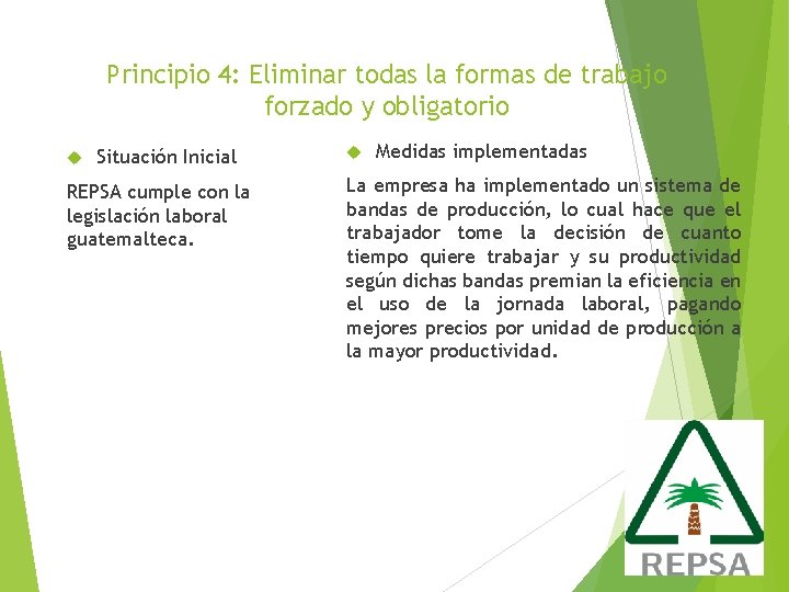 Principio 4: Eliminar todas la formas de trabajo forzado y obligatorio Situación Inicial REPSA