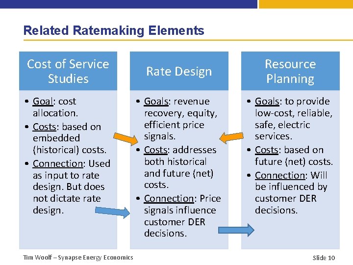 Related Ratemaking Elements Cost of Service Studies • Goal: cost allocation. • Costs: based