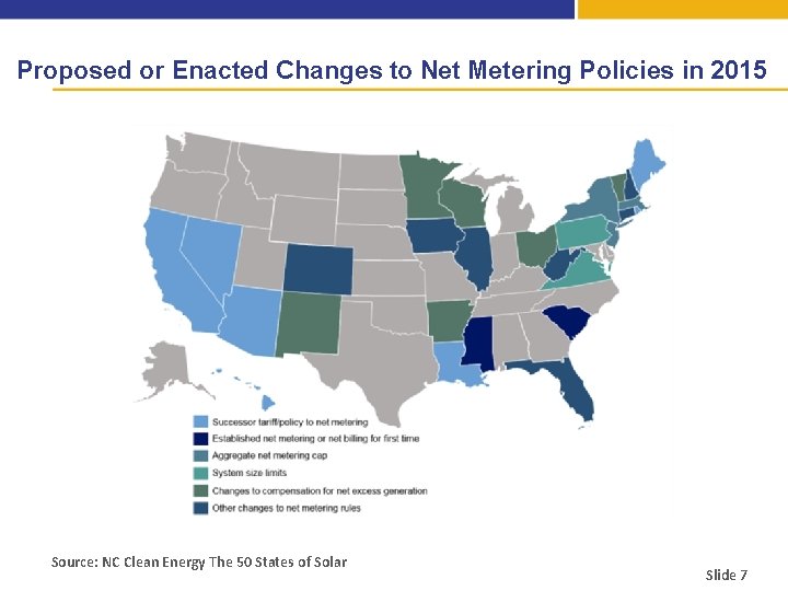 Proposed or Enacted Changes to Net Metering Policies in 2015 Source: NC Clean Energy