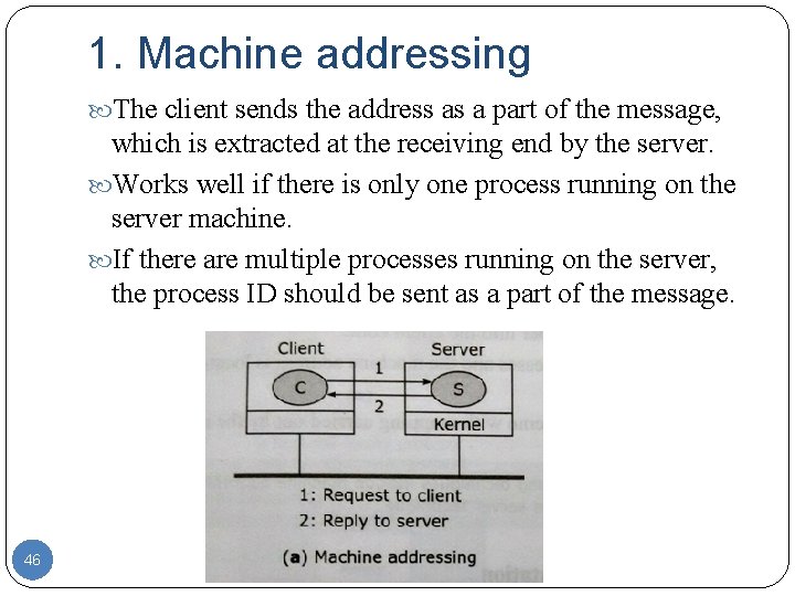1. Machine addressing The client sends the address as a part of the message, 1. Machine addressing The client sends the address as a part of the message,