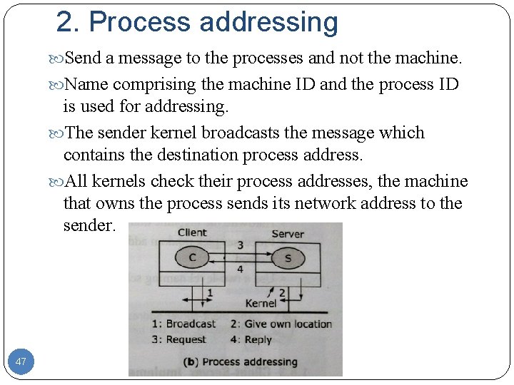 2. Process addressing Send a message to the processes and not the machine. Name 2. Process addressing Send a message to the processes and not the machine. Name