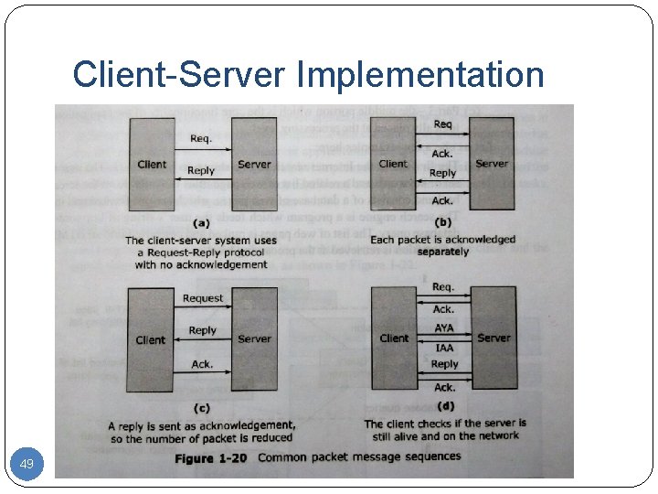 Client-Server Implementation 49 Client-Server Implementation 49
