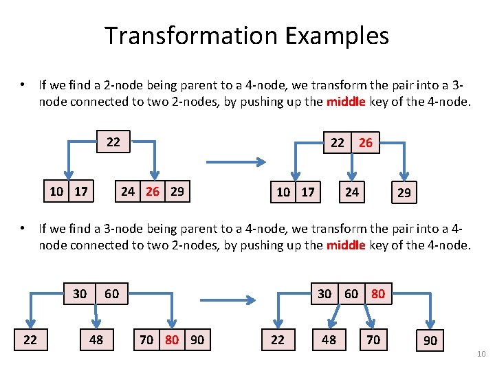 Transformation Examples • If we find a 2 -node being parent to a 4