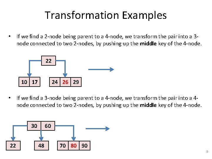 Transformation Examples • If we find a 2 -node being parent to a 4