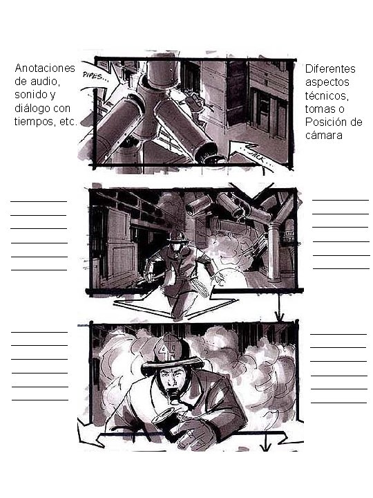 Anotaciones de audio, sonido y diálogo con tiempos, etc. Diferentes aspectos técnicos, tomas o Anotaciones de audio, sonido y diálogo con tiempos, etc. Diferentes aspectos técnicos, tomas o