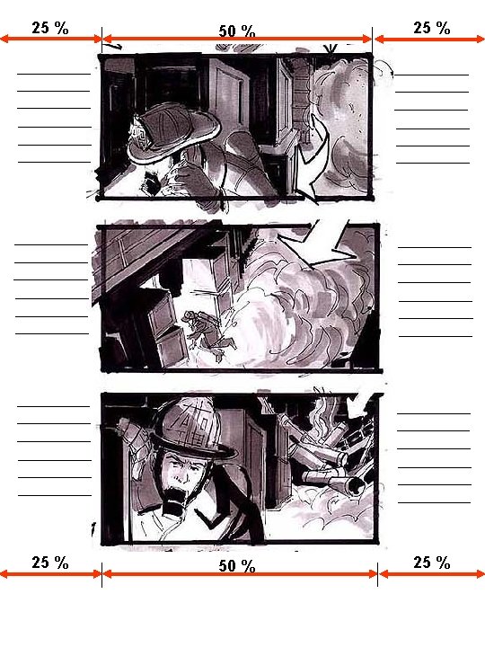 25 % 50 % 25 % 25 % 50 % 25 %