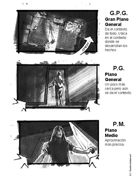 G. P. G. Gran Plano General Da el contexto de todo. Ubica en el G. P. G. Gran Plano General Da el contexto de todo. Ubica en el