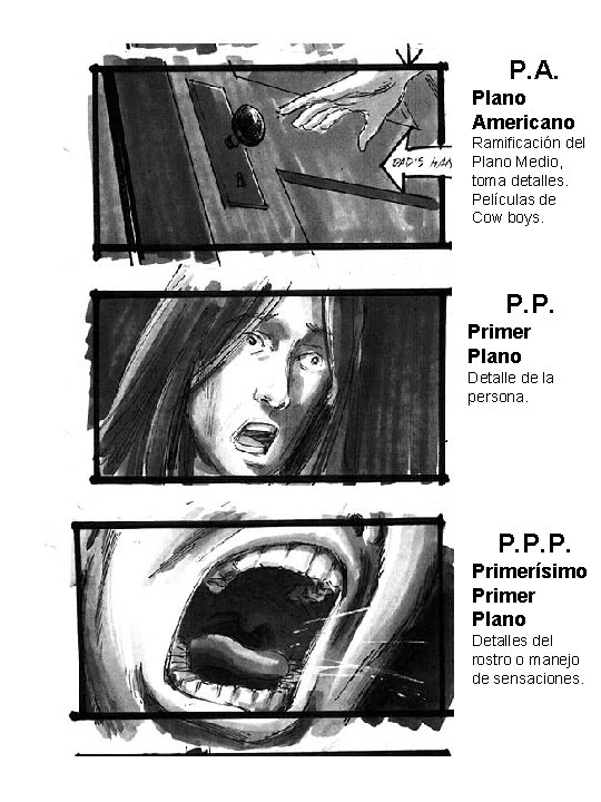 P. A. Plano Americano Ramificación del Plano Medio, toma detalles. Películas de Cow boys. P. A. Plano Americano Ramificación del Plano Medio, toma detalles. Películas de Cow boys.