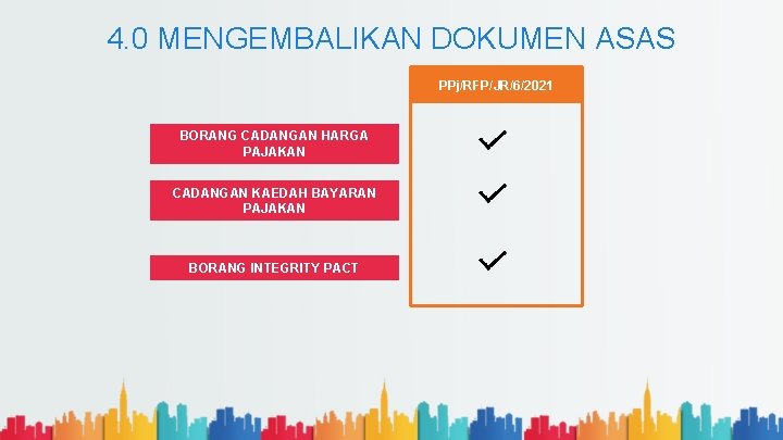 4. 0 MENGEMBALIKAN DOKUMEN ASAS PPj/RFP/JR/6/2021 BORANG CADANGAN HARGA PAJAKAN CADANGAN KAEDAH BAYARAN PAJAKAN