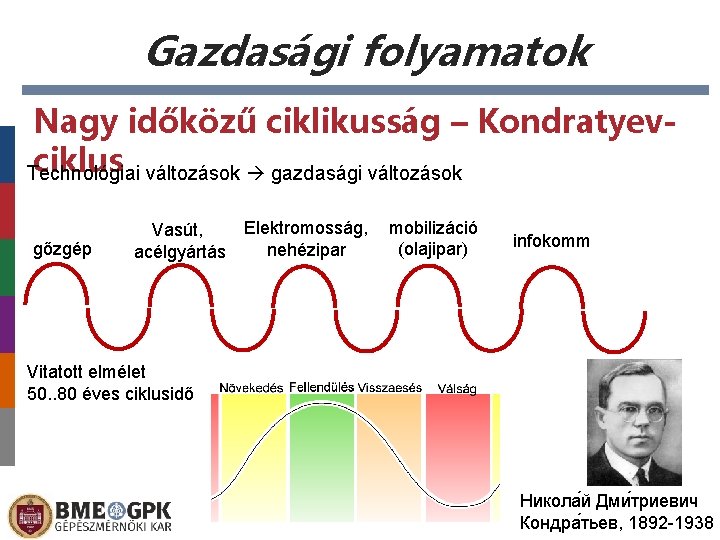 Gazdasági folyamatok Nagy időközű ciklikusság – Kondratyevciklus változások gazdasági változások Technológiai gőzgép Elektromosság, Vasút,