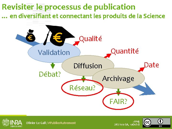 Revisiter le processus de publication … en diversifiant et connectant les produits de la