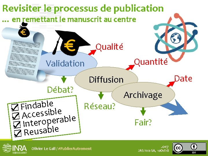 Revisiter le processus de publication … en remettant le manuscrit au centre Qualité Quantité