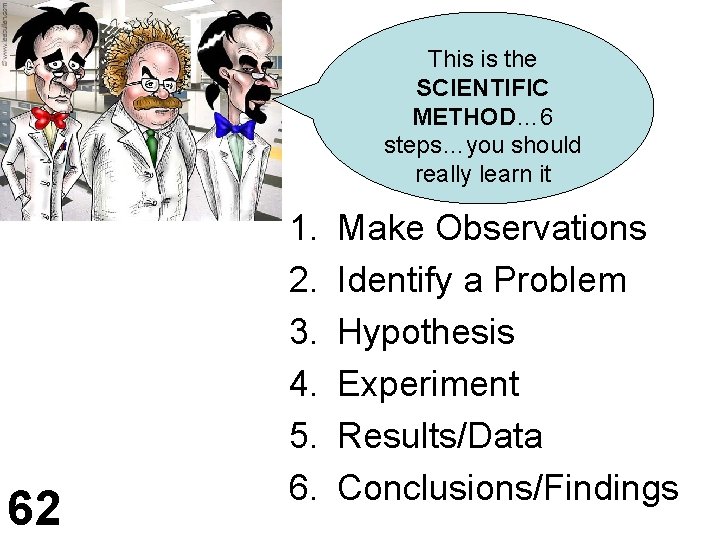 This is the SCIENTIFIC METHOD… 6 steps…you should really learn it 62 1. 2.