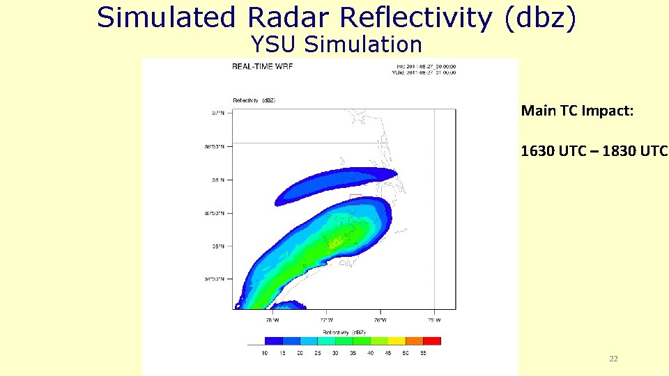 Simulated Radar Reflectivity (dbz) YSU Simulation Main TC Impact: 1630 UTC – 1830 UTC