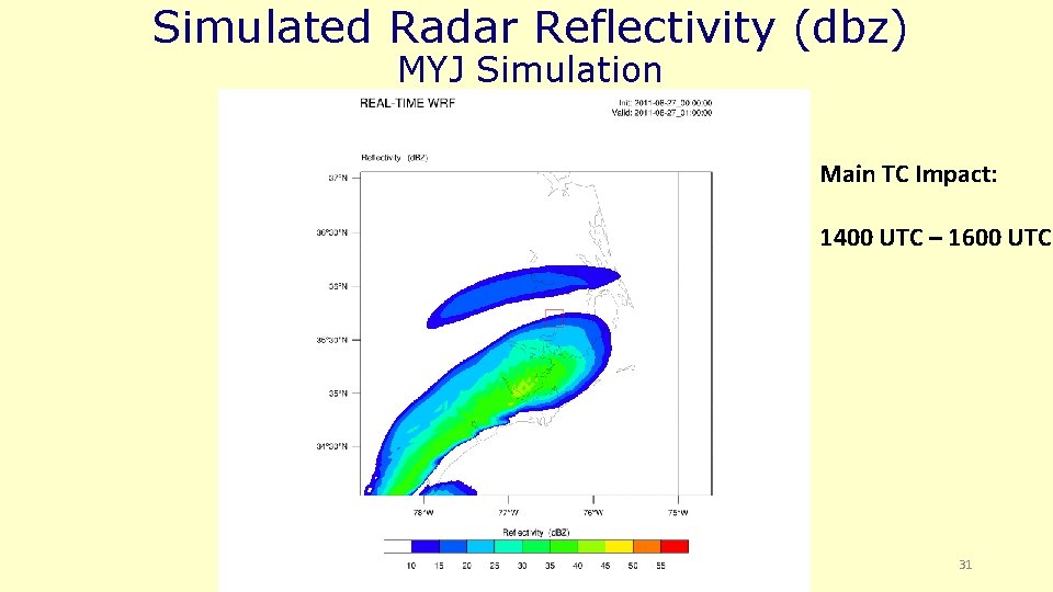 Simulated Radar Reflectivity (dbz) MYJ Simulation Main TC Impact: 1400 UTC – 1600 UTC