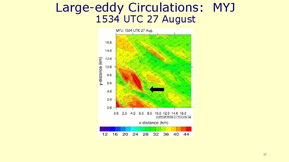 Large-eddy Circulations: MYJ 1534 UTC 27 August 37 