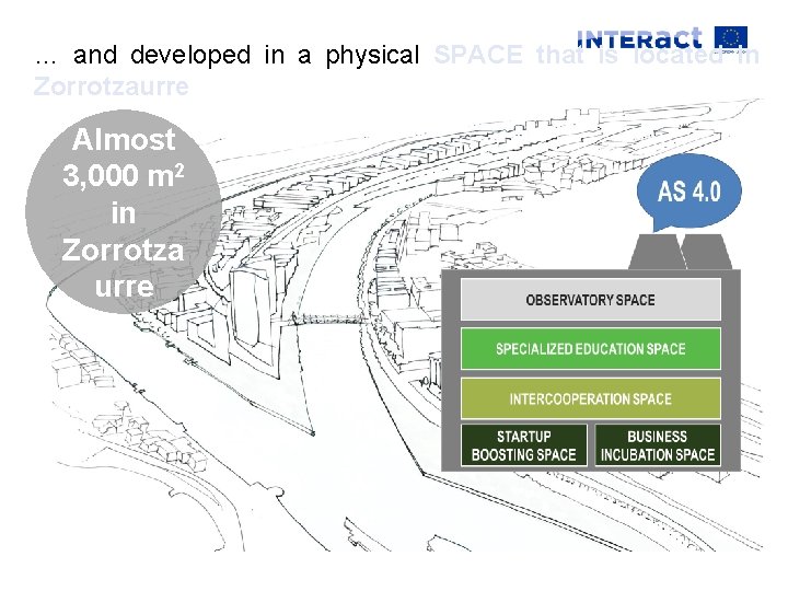 … and developed in a physical SPACE that is located in Zorrotzaurre Almost 3,