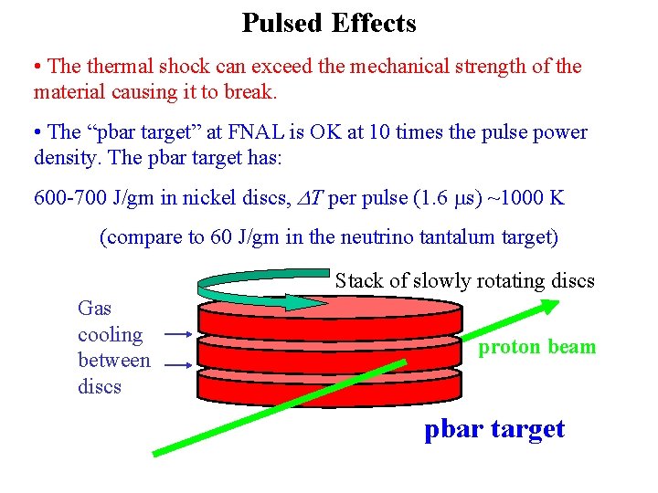 Pulsed Effects • The thermal shock can exceed the mechanical strength of the material