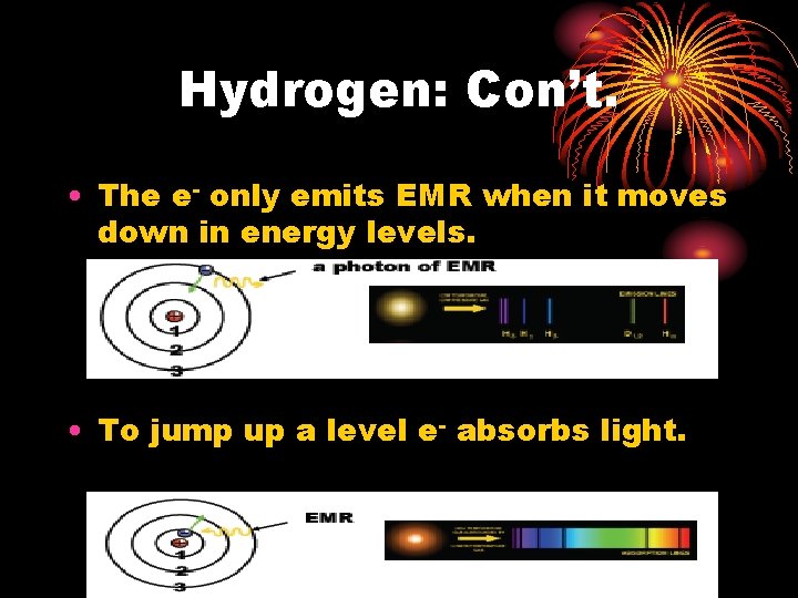Hydrogen: Con’t. • The e- only emits EMR when it moves down in energy