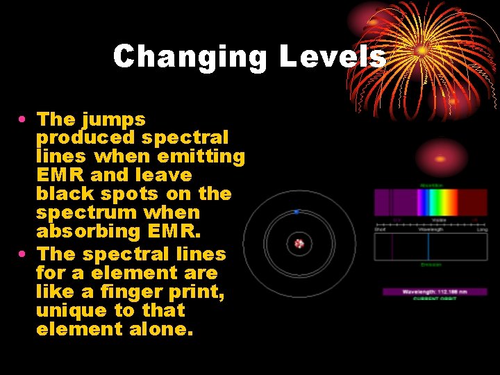 Changing Levels • The jumps produced spectral lines when emitting EMR and leave black