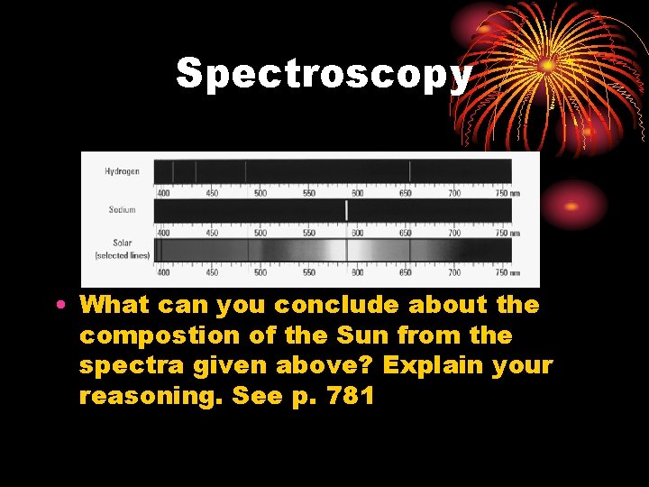 Spectroscopy • What can you conclude about the compostion of the Sun from the