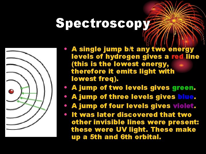 Spectroscopy • A single jump b/t any two energy levels of hydrogen gives a
