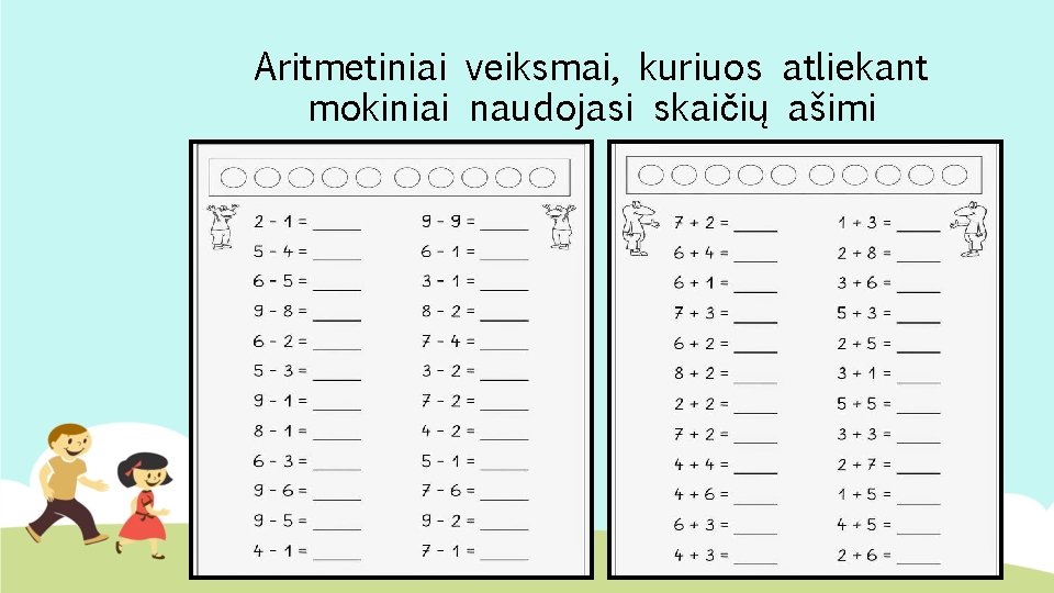 Aritmetiniai veiksmai, kuriuos atliekant mokiniai naudojasi skaičių ašimi 