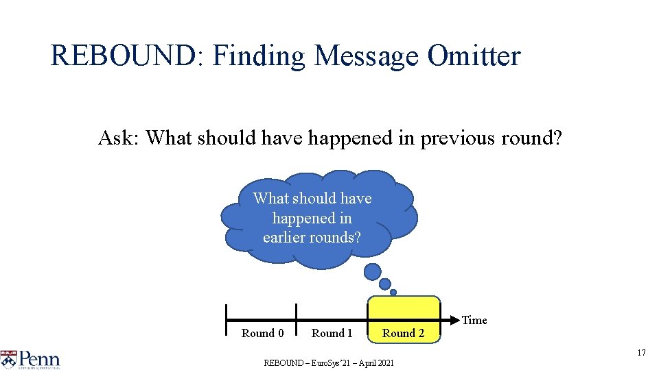 REBOUND: Finding Message Omitter Ask: What should have happened in previous round? What should