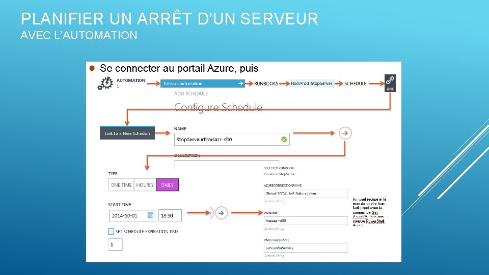 PLANIFIER UN ARRÊT D’UN SERVEUR AVEC L’AUTOMATION 