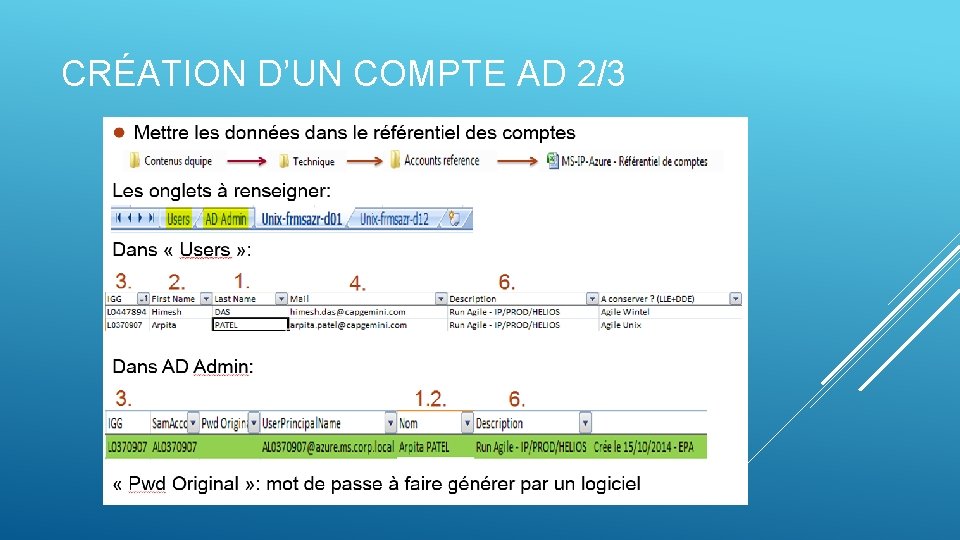 CRÉATION D’UN COMPTE AD 2/3 