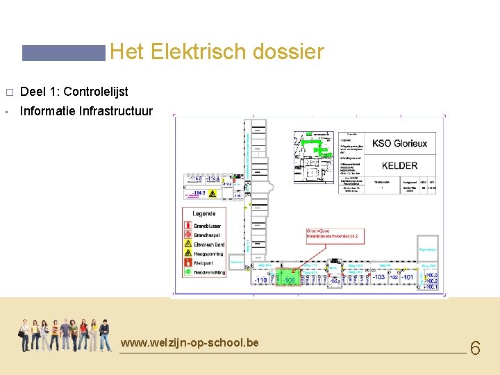 Het Elektrisch dossier � Deel 1: Controlelijst • Informatie Infrastructuur www. welzijn-op-school. be 6