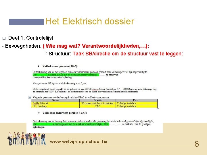 Het Elektrisch dossier � Deel 1: Controlelijst - Bevoegdheden: ( Wie mag wat? Verantwoordelijkheden,